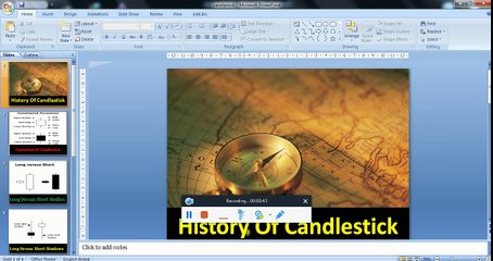 Basic of Candlestick Chart in Hindi