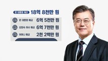 문재인 대통령 재산 18억8천만 원...국무위원 평균 19억 원 / YTN