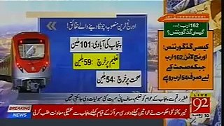 Shocking Revelations about Orange Line Train Project Lahore Watch Report