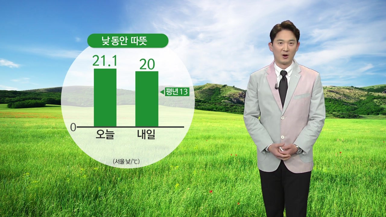 [날씨] 내일 아침 온화한 봄 날씨...낮 동안 따뜻 / YTN