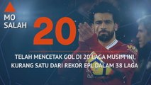 Who's Hot and Who's Not - rekor lain untuk Salah?