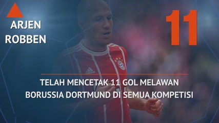 Robben bersiap untuk melawan Dortmund
