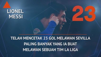 Messi dan Ronaldo mencari lebih banyak kesuksesan