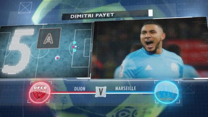 Five Things... Payet and Depay, the Ligue 1 assist kings