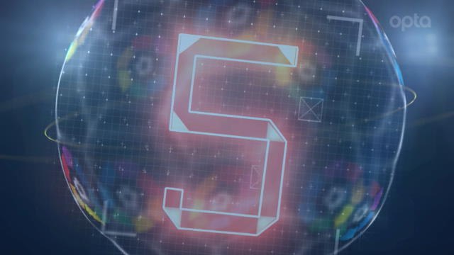 Five Things... Barcelona look to continue Sevilla dominance