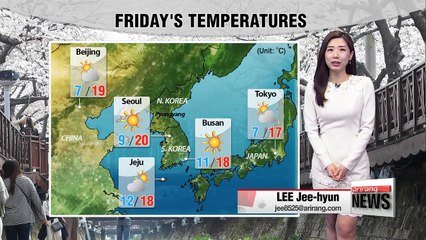 Warm and sunny with normal air quality _ 033018