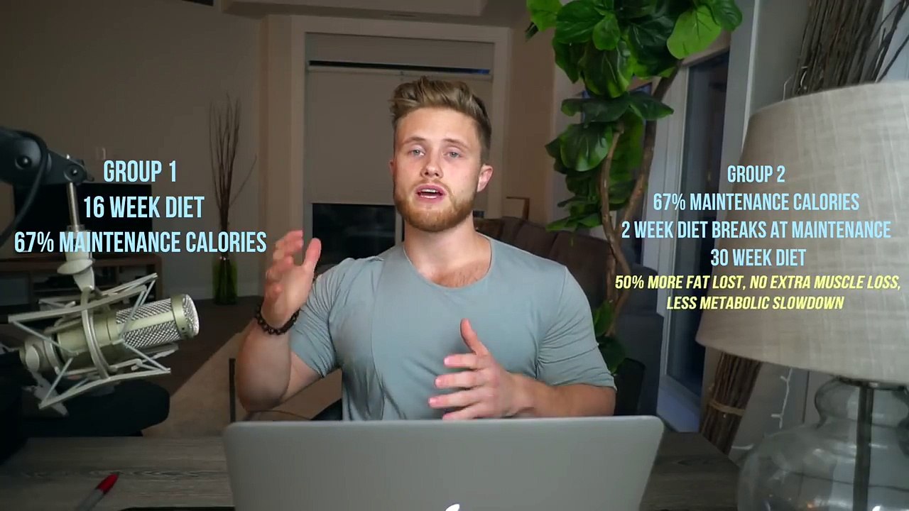 Do Diet Breaks Improve Fat Loss & Metabolism_ (New Scientific Research)