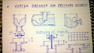 Vortex Breaker for pressure vessel