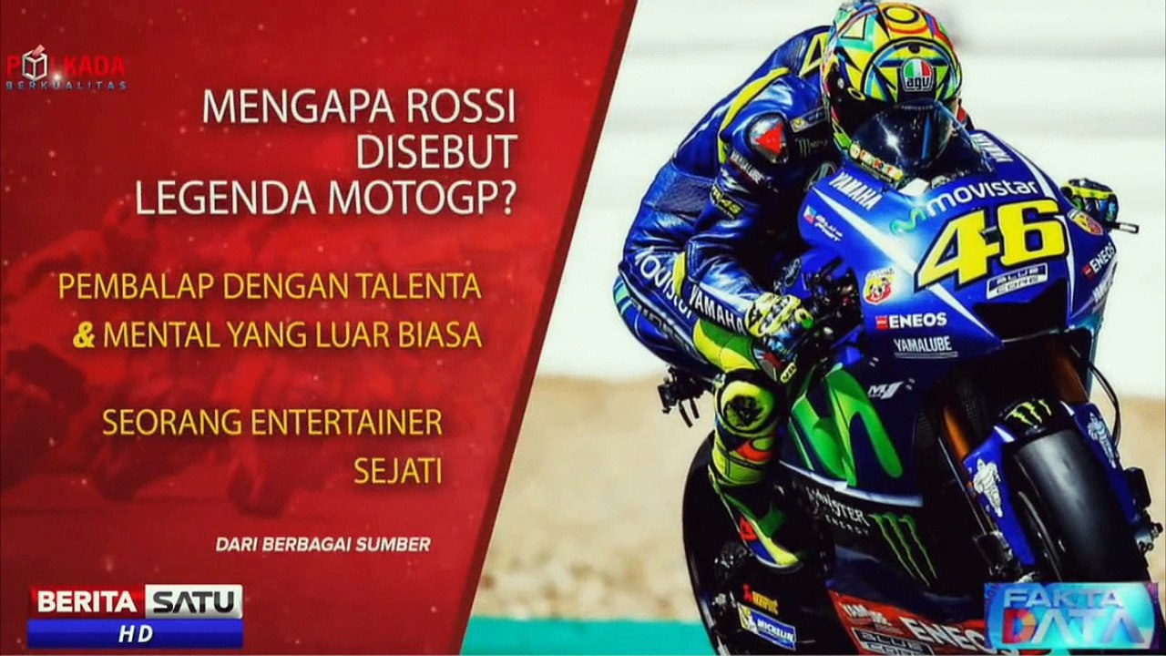 Karir Valentino Rossi Selama di MotoGp