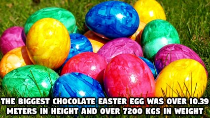 10 Facts About Easter (Resurrection Sunday)