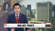 Bank of Korea sees highest net profit in 16 years thanks to lower interest rates