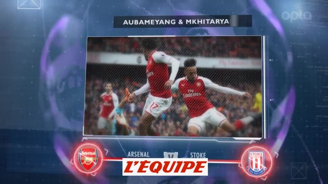 5 choses à savoir avant la 32e j. - Foot - ANG