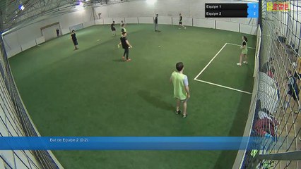 Equipe 1 Vs Equipe 2 - 29/03/18 22:09 - Loisir Poitiers - Poitiers Game Parc