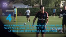 Finale - PSG/Monaco en Chiffres