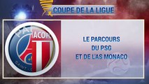 Coupe d europe des vainqueurs de coupe de football saison 1995-1996 parcours du psg jusqu à la victoire finale