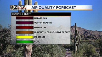 90s in the Valley looking to stick around