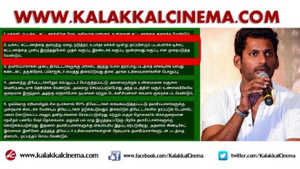 Tamil Cinema Strike Issue: VISHAL's Five Demands