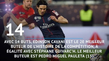 CdL - La victoire du PSG en chiffres