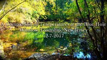 A Comparison of Temperatures at the Blue Hole Winslow Township, New Jersey 12-7-2017 (Axis Video)