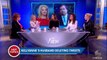 Kellyanne Conway's Husband George Deletes Tweets Criticizing Trump | The View