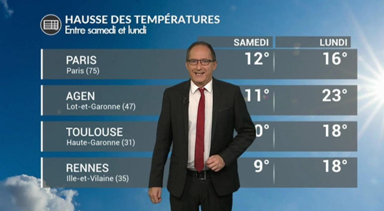 Météo Pâques : vers une hausse spectaculaire des températures