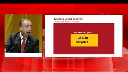 Galatasaray Başkanı Cengiz, Mali Genel Kurul'da Konuştu - 2