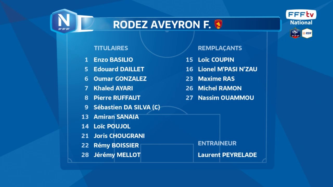 Composition Rodez