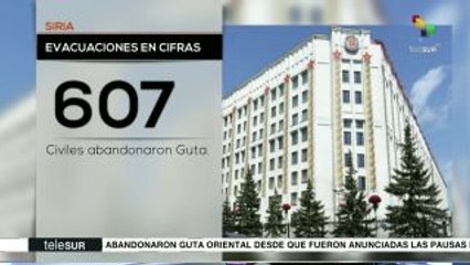 Aumenta a más de 150 mil los sirios evacuadas de Guta Oriental