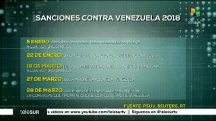 Cerco económico y financiero afecta al pueblo venezolano