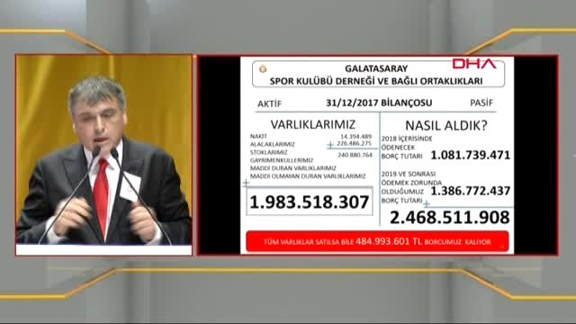 Galatasaray Başkan Adayı Ali Fatinoğlu, Mali Genel Kurulda Konuştu - 3
