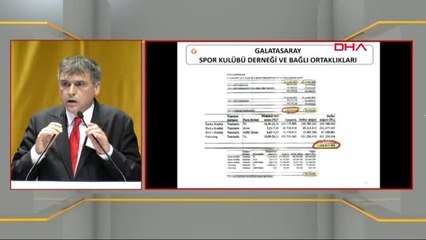 Galatasaray Başkan Adayı Ali Fatinoğlu, Mali Genel Kurulda Konuştu - 4