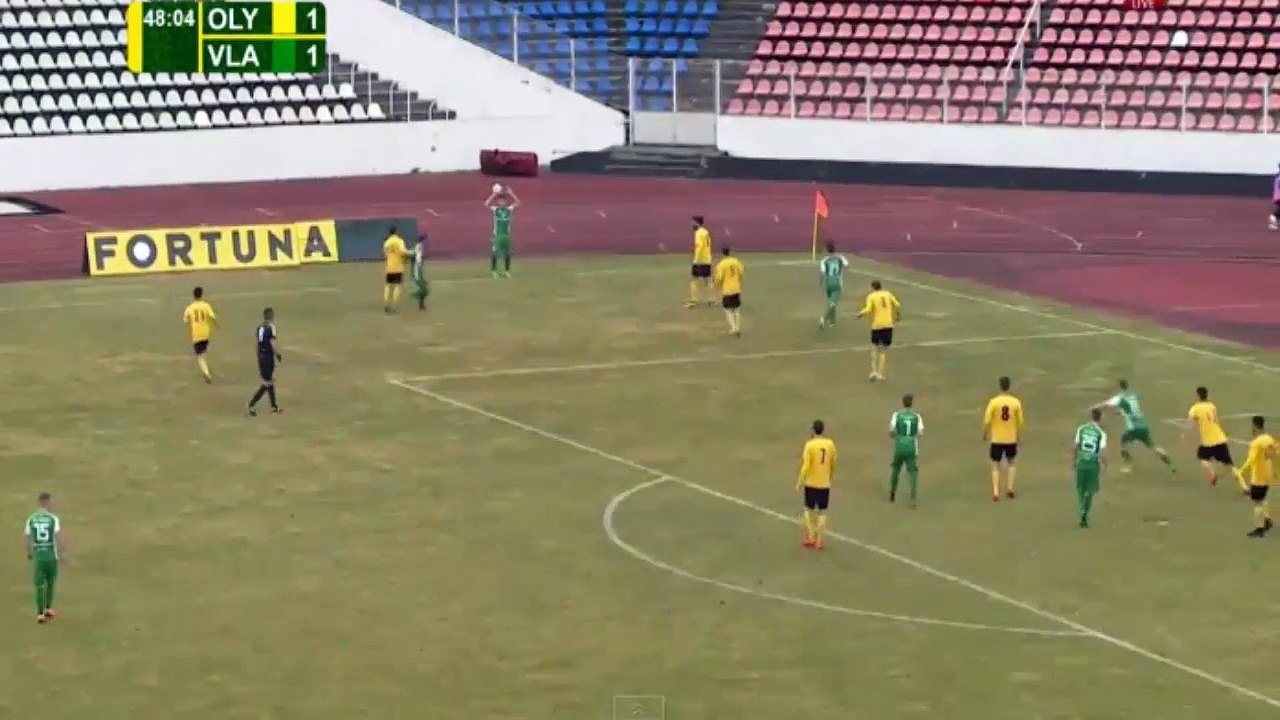 Czech Football: Olympia Prague vs. FC Vlasim 2018 Czech FNL Season Full Game (31.3.18) [2/2]