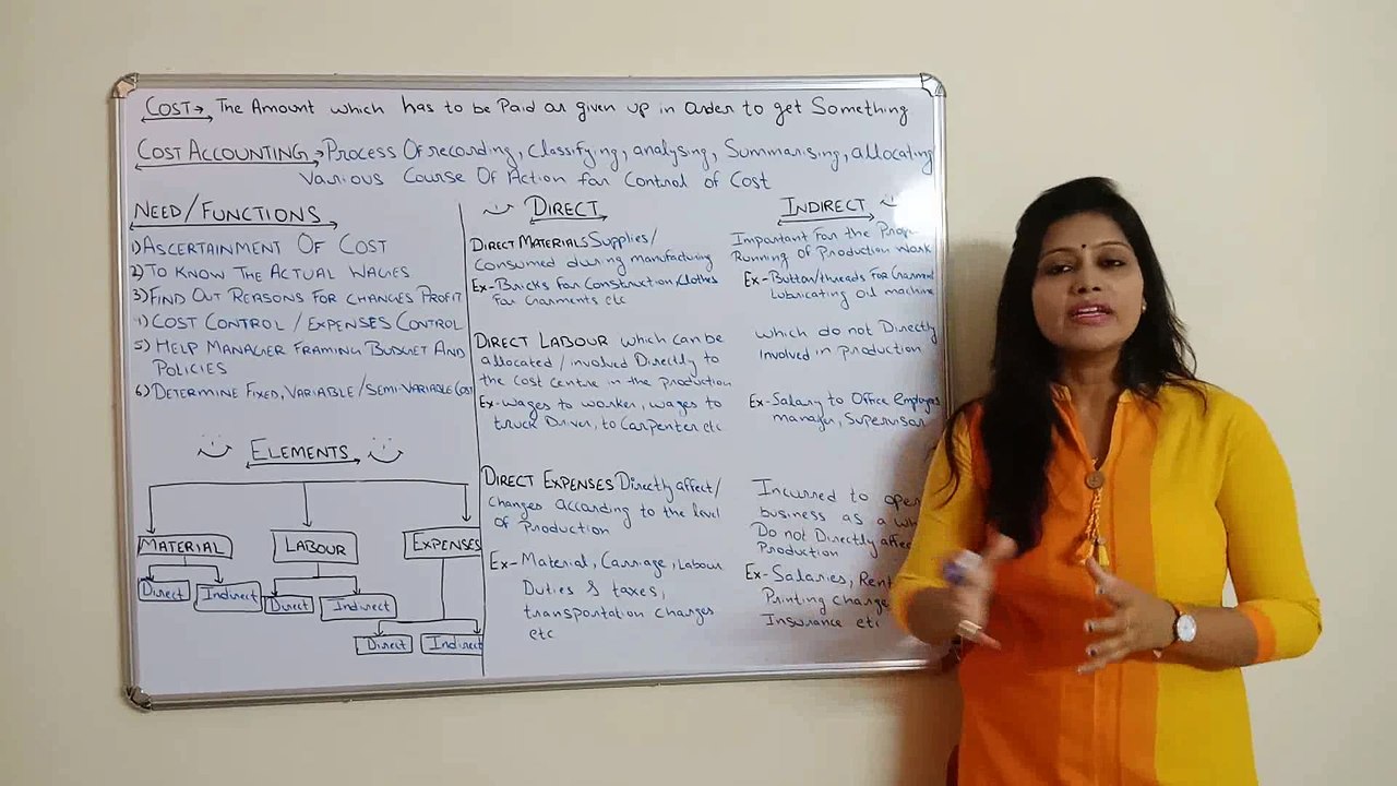 Lecture 1_ Cost and Management Accounting