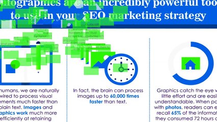 Why Infographics Should Be A Part Of Your SEO Strategy