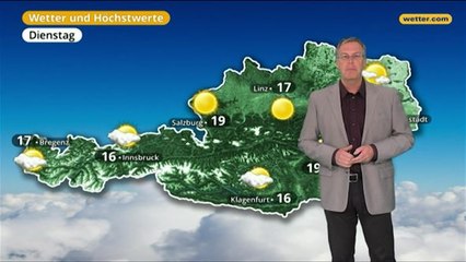 Das Wetter in Österreich am 01.April 2018