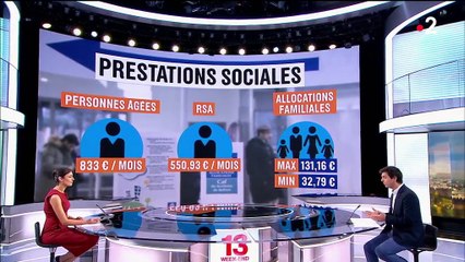 1er avril : ce qui change aujourd'hui