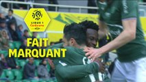 Pour sa 200ème, Rémy Cabella s'offre un doublé! 31ème journée de Ligue 1 Conforama / 2017-18