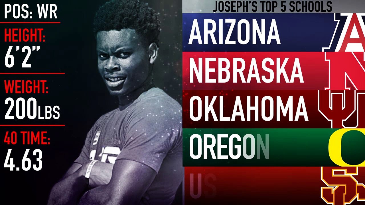 5-Star WR Joseph Lewis: Commitment Countdown