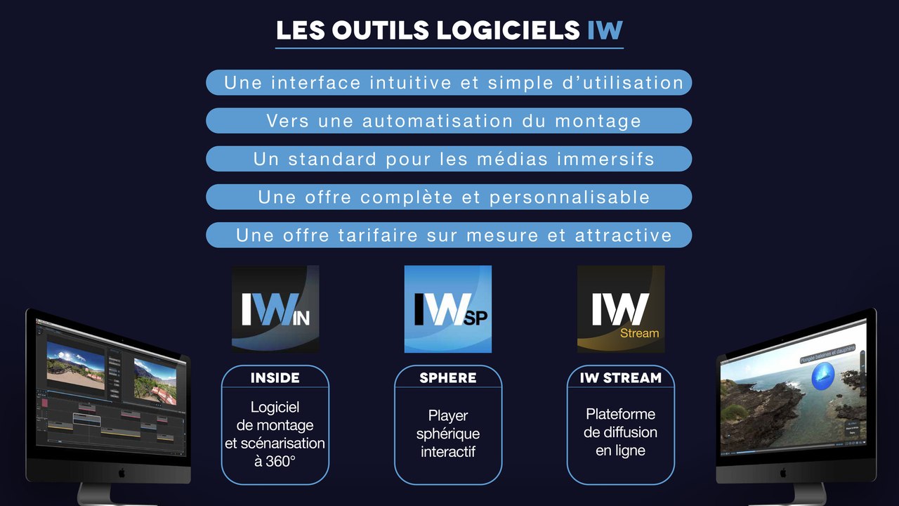 Suite logicielle immersive ways