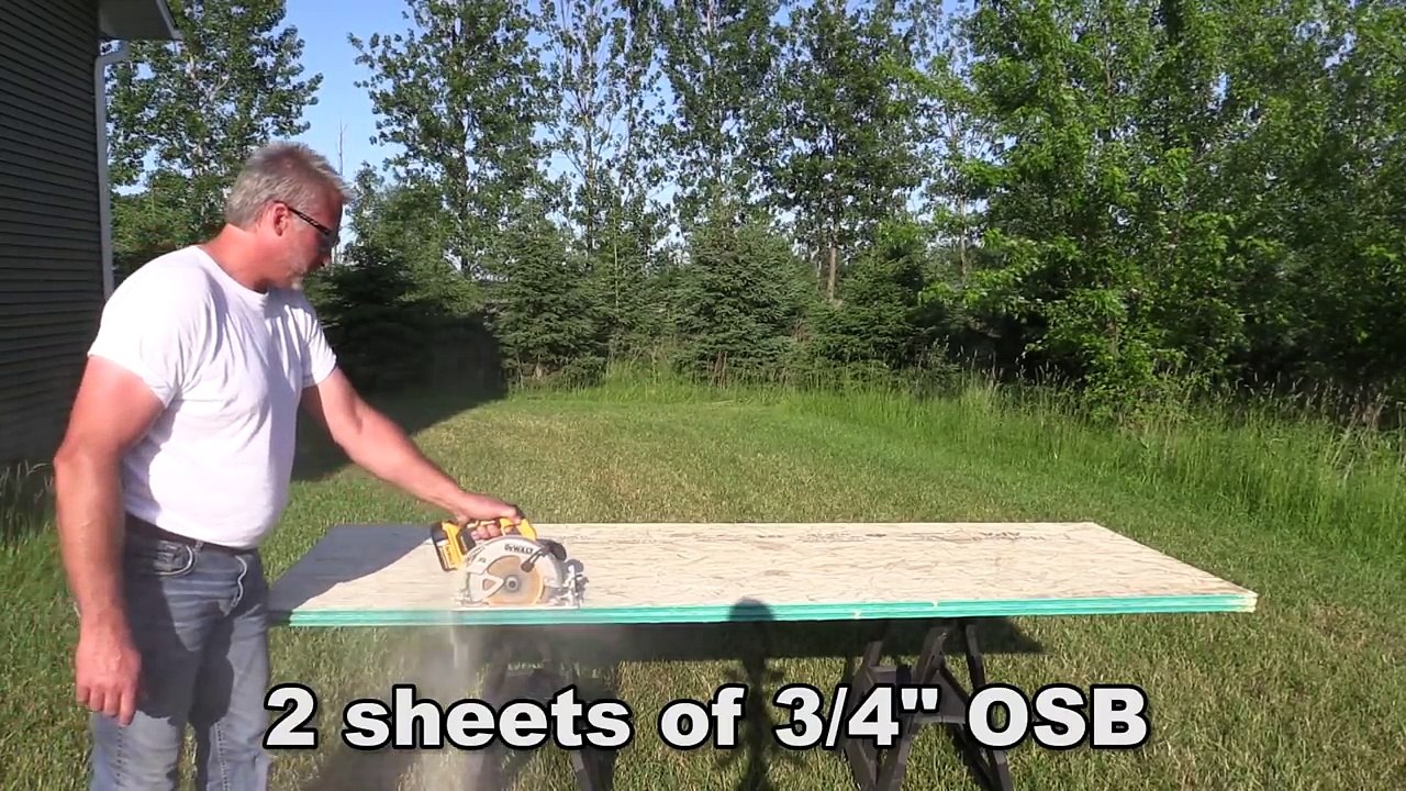 DEWALT DCS570 20V 7-1/4 Circular Saw with Blade Brake Review