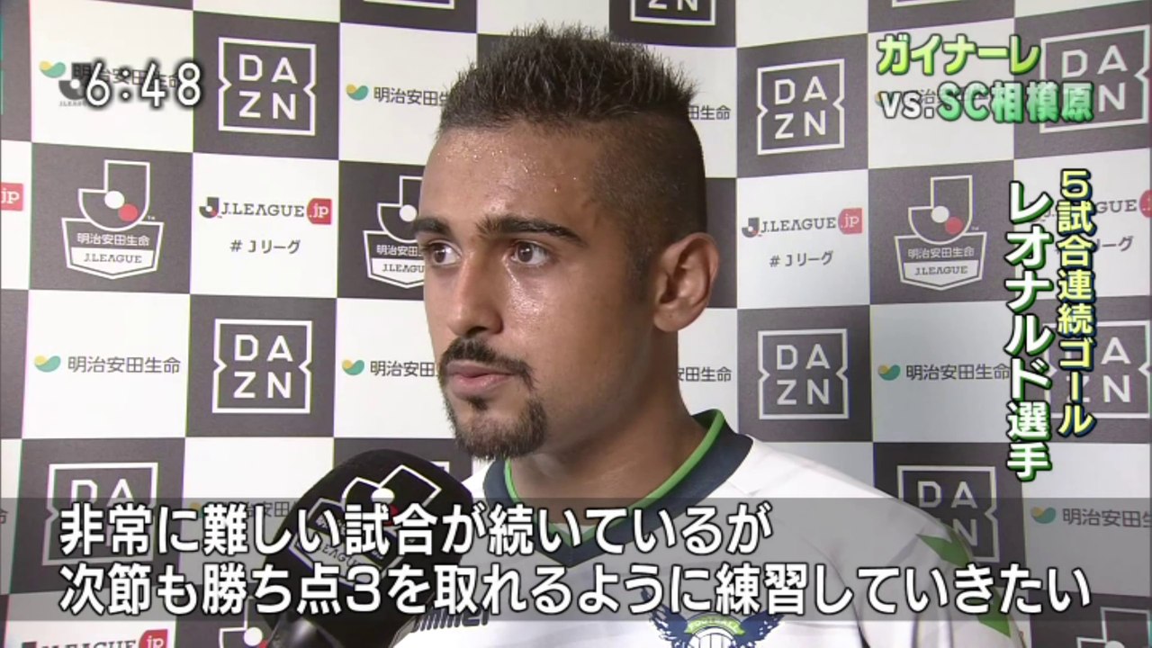 TOTTORI2020 ガイナーレ ｖｓ． ＳＣ相模原