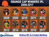 Orange Cap Winners of All IPL Seasons