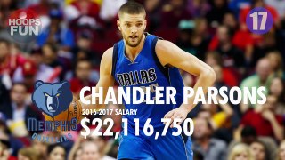 Top 20 Highest Paid NBA Players for the 2016-2017 Season