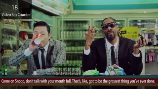 Everything Wrong With Psy - Hangover