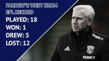 Alan Pardew's four-month West Brom reign