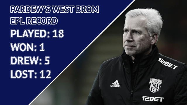 Alan Pardew's four-month West Brom reign