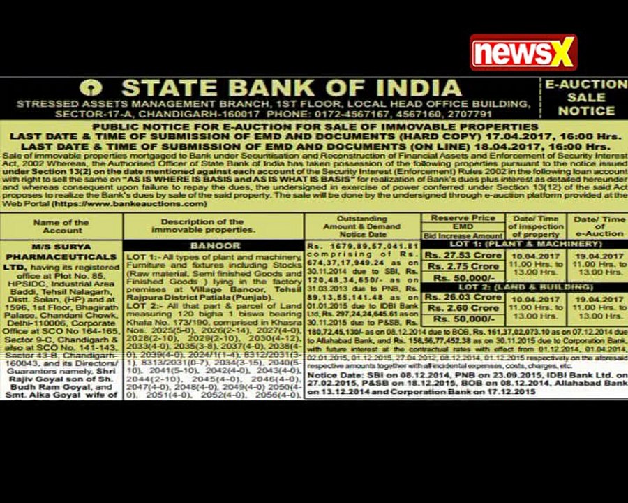 NPA files on NewsX: Owners of the company, Rajiv Goyal and Alka Goyal are both absconding