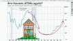 Americans In MASSIVE DEBT Using Their Homes As An ATM and Credit Card Debt SKYROCKETS!