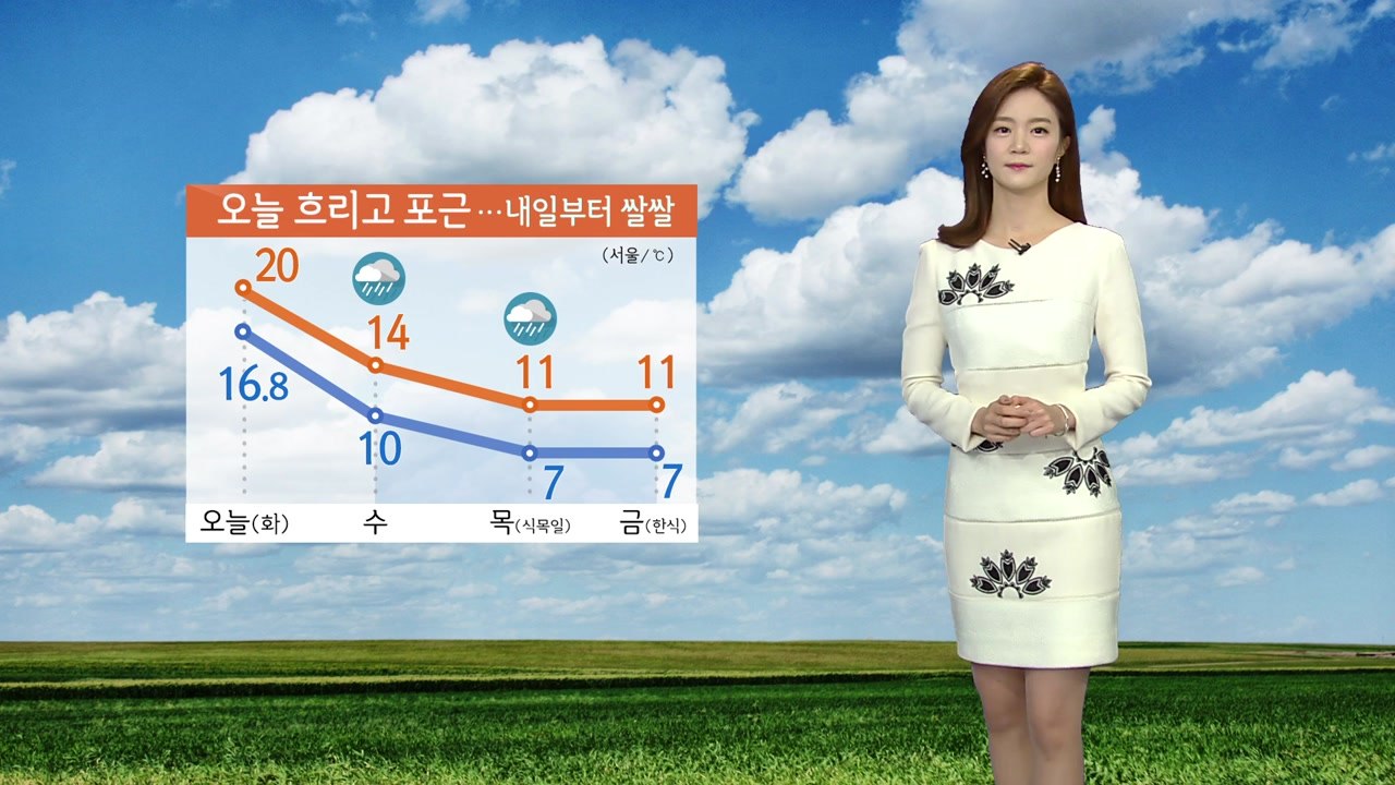 [날씨] 오늘 흐리고 포근...내일부터 쌀쌀 / YTN