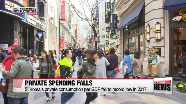 Private consumption per GDP falls to record low in 2017